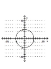 Graph the circle. -  A)    B)    C)    D)   