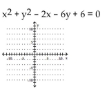 Graph the circle. -  A)    B)    C)    D)   
