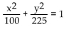 Solve. -A railroad tunnel is shaped like a semi-ellipse. The height of the tunnel at the center is 15 ft and the vertical clearance must be 10 ft at a point 10 ft from the center. Find an equation for the ellipse.   A)    B)    C)    D)   