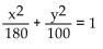Solve. -A railroad tunnel is shaped like a semi-ellipse. The height of the tunnel at the center is 15 ft and the vertical clearance must be 10 ft at a point 10 ft from the center. Find an equation for the ellipse.   A)    B)    C)    D)   