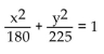 Solve. -A railroad tunnel is shaped like a semi-ellipse. The height of the tunnel at the center is 15 ft and the vertical clearance must be 10 ft at a point 10 ft from the center. Find an equation for the ellipse.   A)    B)    C)    D)   