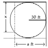 Solve the problem. -A circular pond is being installed in the corner of a yard, as shown. The installer needs to know the value of x in feet. Find x to the nearest tenth of a foot.   a = 46 ft A)  56 ft B)  55.4 ft C)  55.8 ft D)  55.1 ft
