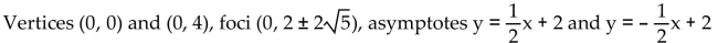 Using the graph of the hyperbola, determine the coordinates of the vertices and foci, and the equations of the asymptotes. -  A)    B)    C)    D)   