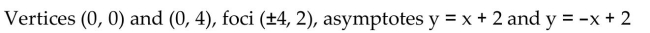 Using the graph of the hyperbola, determine the coordinates of the vertices and foci, and the equations of the asymptotes. -  A)    B)    C)    D)   