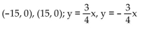 Find the foci and asymptotes of the hyperbola. -  A)    B)    C)    D)   