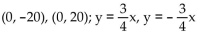 Find the foci and asymptotes of the hyperbola. -  A)    B)    C)    D)   
