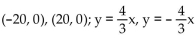 Find the foci and asymptotes of the hyperbola. -  A)    B)    C)    D)   