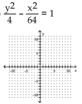 Graph the hyperbola. -  A)    B)    C)    D)   