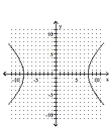 Graph the hyperbola. -  A)    B)    C)    D)   