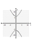 Graph the hyperbola. -  A)    B)    C)    D)   