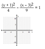 Graph the hyperbola. -  A)    B)    C)    D)   