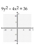 Graph the hyperbola. -  A)    B)    C)    D)   