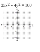 Graph the hyperbola. -  A)    B)    C)    D)   