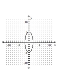 Graph the hyperbola. -  A)    B)    C)    D)   