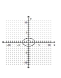 Graph the hyperbola. -  A)    B)    C)    D)   