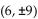 Find the equation of the hyperbola. -Vertices of the fundamental rectangle (   and   , and opening left and right. A)    B)    C)    D)   