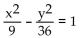 Find the equation of the hyperbola. -Vertices of the fundamental rectangle (   and   , and opening left and right. A)    B)    C)    D)   