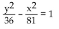 Find the equation of the hyperbola. -Vertices of the fundamental rectangle (   and   , and opening left and right. A)    B)    C)    D)   