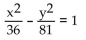 Find the equation of the hyperbola. -Vertices of the fundamental rectangle (   and   , and opening left and right. A)    B)    C)    D)   