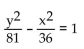 Find the equation of the hyperbola. -Vertices of the fundamental rectangle (   and   , and opening left and right. A)    B)    C)    D)   