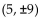 Find the equation of the hyperbola. -Vertices of the fundamental rectangle   and   and opening up and down. A)    B)    C)    D)   