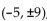 Find the equation of the hyperbola. -Vertices of the fundamental rectangle   and   and opening up and down. A)    B)    C)    D)   