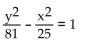 Find the equation of the hyperbola. -Vertices of the fundamental rectangle   and   and opening up and down. A)    B)    C)    D)   