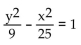 Match the given graph with its equation. -  A)    B)    C)    D)   