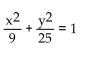 Match the given graph with its equation. -  A)    B)    C)    D)   
