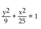 Match the given graph with its equation. -  A)    B)    C)    D)   