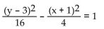 Match the given graph with its equation. -  A)    B)    C)    D)   