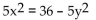 Identify the equation as a parabola, circle, ellipse, or hyperbola. -  A)  Parabola B)  Hyperbola C)  Ellipse D)  Circle