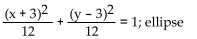 Use completing the square to rewrite the equation in one of the standard forms for a conic and identify the conic. -  A)    B)    C)    D)   