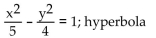 Use completing the square to rewrite the equation in one of the standard forms for a conic and identify the conic. -  A)    B)    C)    D)   