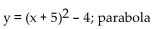 Use completing the square to rewrite the equation in one of the standard forms for a conic and identify the conic. -  A)    B)    C)    D)   