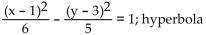 Use completing the square to rewrite the equation in one of the standard forms for a conic and identify the conic. -  A)    B)    C)    D)   