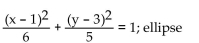 Use completing the square to rewrite the equation in one of the standard forms for a conic and identify the conic. -  A)    B)    C)    D)   