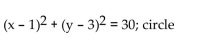 Use completing the square to rewrite the equation in one of the standard forms for a conic and identify the conic. -  A)    B)    C)    D)   