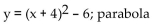 Use completing the square to rewrite the equation in one of the standard forms for a conic and identify the conic. -  A)    B)    C)    D)   