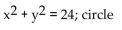 Use completing the square to rewrite the equation in one of the standard forms for a conic and identify the conic. -  A)    B)    C)    D)   