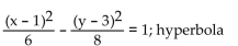 Use completing the square to rewrite the equation in one of the standard forms for a conic and identify the conic. -  A)    B)    C)    D)   