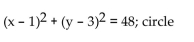 Use completing the square to rewrite the equation in one of the standard forms for a conic and identify the conic. -  A)    B)    C)    D)   