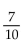 Find the eccentricity and use it to identify the conic as a parabola, ellipse, or hyperbola. -  A)    ; hyperbola B)    ; parabola C)    hyperbola D)    parabola