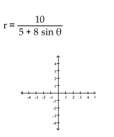 Graph the conic. -  A)    B)    C)    D)   