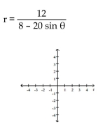 Graph the conic. -  A)    B)    C)    D)   