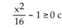 Provide an appropriate response. -To graph   on a graphics calculator, we must consider the union of the graphs of the two functions.   Using the graph of   explain (a) how the solution set of   n be determined graphically and (b) how it relates to the domain of the hyperbola.  