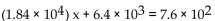 Use a calculator to help solve the equation. Round approximate answers to three places. -  A)  {-0.307} B)  {-0.378} C)  {0.389} D)  {0.378}