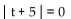 Solve the absolute value equation. -  A)  {5} B)    C)    D)  {-5}