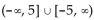 Solve the absolute value equation. -  A)  {5} B)    C)    D)  {-5}