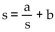 Solve the formula for the specified variable. -a + b = s + r for s A)    B)    C)  s = r(a + b)  D)  s = a + b - r